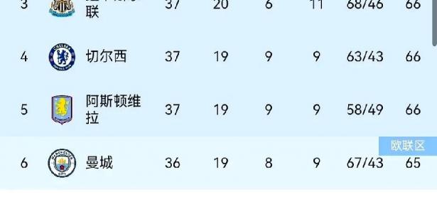 爱游戏官方登录入口-利物浦主力坐镇伤患，欧冠前路多少波折的简单介绍