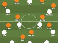 爱游戏体育网站-富力客场逆转鲁能，强势夺取胜利！