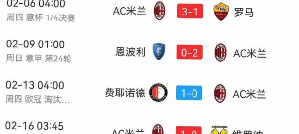爱游戏官方登录入口-AC米兰主场击败对手，继续领跑意甲积分榜的简单介绍