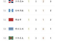 爱游戏app-中华台北球队在国际赛事中夺冠(中华台北球队在国际赛事中夺冠的原因)