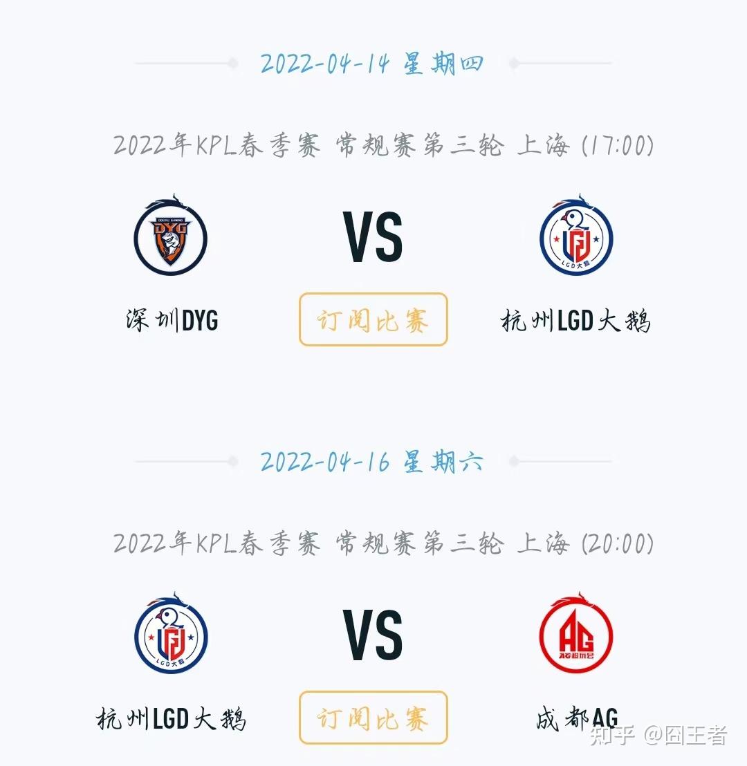 欧锦赛资格赛残存名额之争日渐激烈的简单介绍