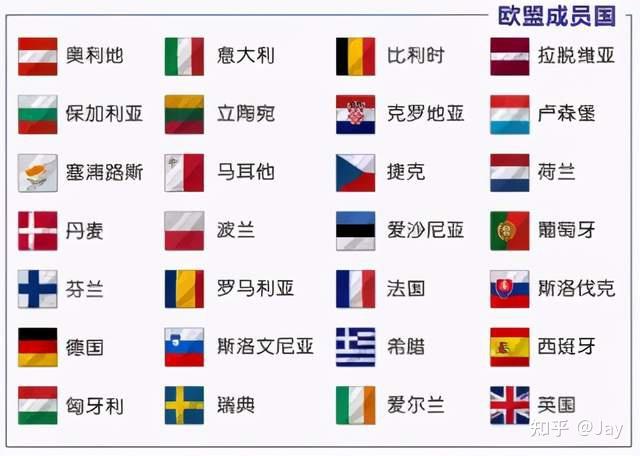 斯洛伐克高居头名,马耳他遗憾落败的简单介绍 斯洛伐克高居头名,马耳他遗憾落败的简单介绍