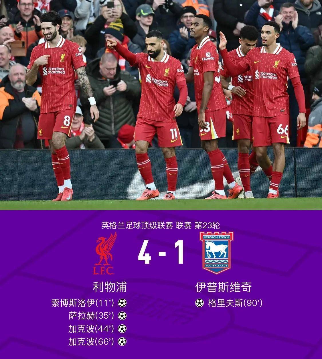 关于利物浦前锋受伤,伯恩茅斯战获胜的信息 关于利物浦前锋受伤,伯恩茅斯战获胜的信息