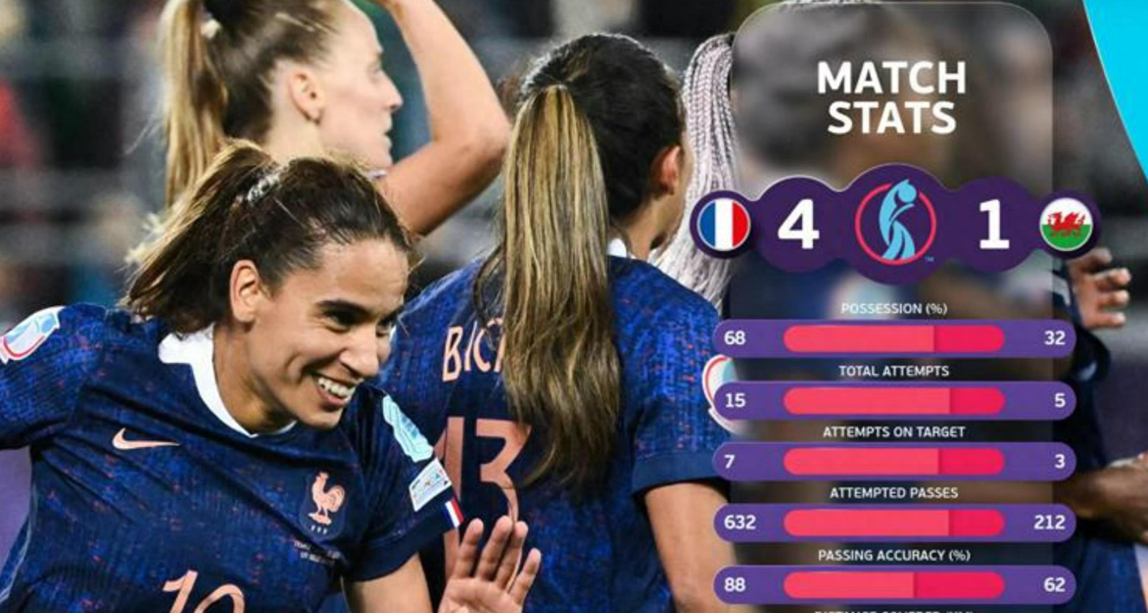 关于联赛威尔士女足强势夺冠,展现团队实力的信息 关于联赛威尔士女足强势夺冠,展现团队实力的信息