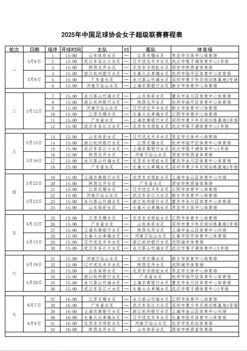 关于足球夜场突发火灾,影响赛程安排的信息 关于足球夜场突发火灾,影响赛程安排的信息
