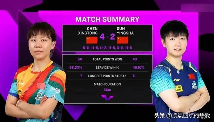 立陶宛选手喜获冠军,赢得掌声 立陶宛选手喜获冠军,赢得掌声