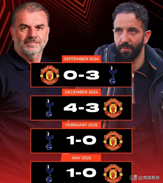 包含热刺失利引黄牌,球队需谨慎调整状态迎接下一场的词条 包含热刺失利引黄牌,球队需谨慎调整状态迎接下一场的词条