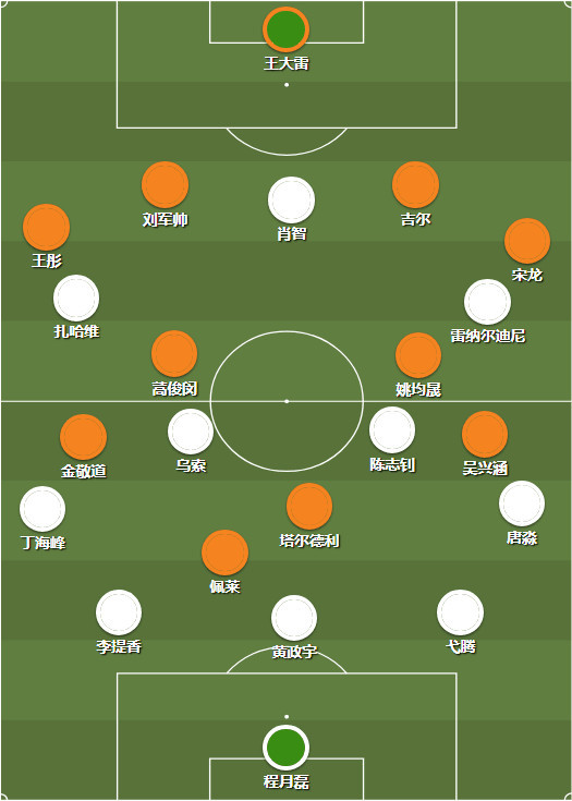 富力客场逆转鲁能,强势夺取胜利! 富力客场逆转鲁能,强势夺取胜利!