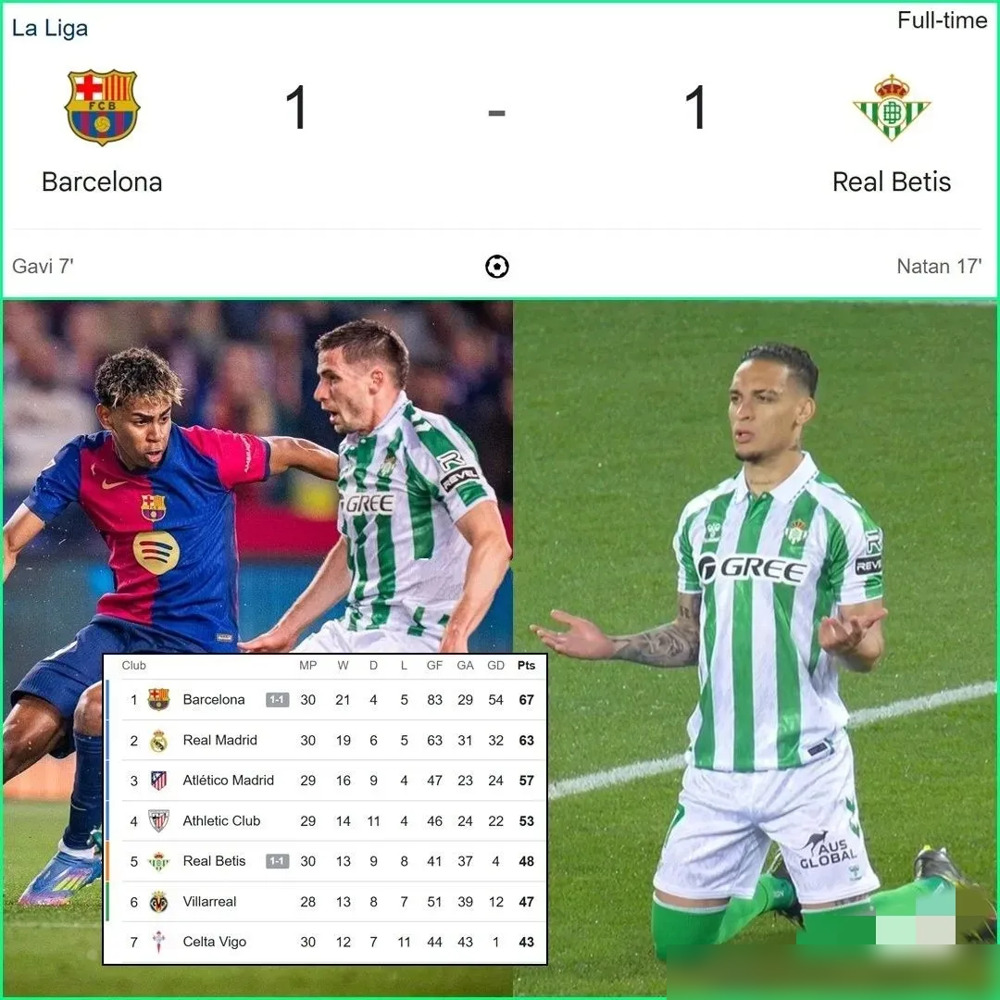 瓦伦西亚主场逼平对手,保持在中游的简单介绍 瓦伦西亚主场逼平对手,保持在中游的简单介绍