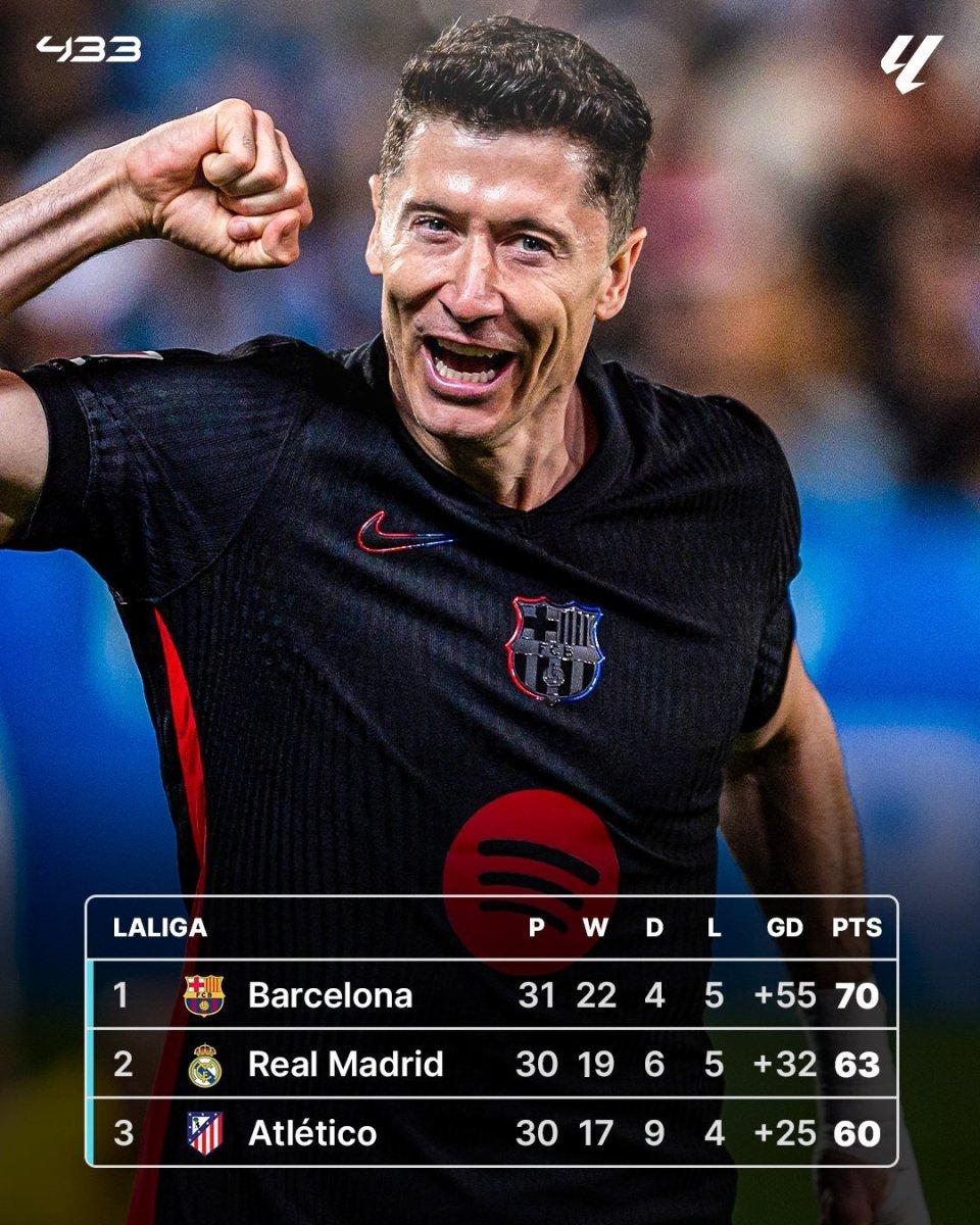 关于莱加内斯创纪录领跑稳定队伍的信息 关于莱加内斯创纪录领跑稳定队伍的信息